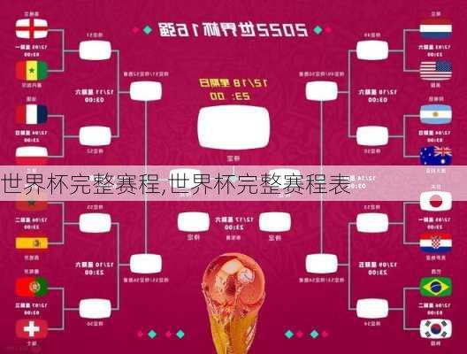 世界杯完整赛程,世界杯完整赛程表
