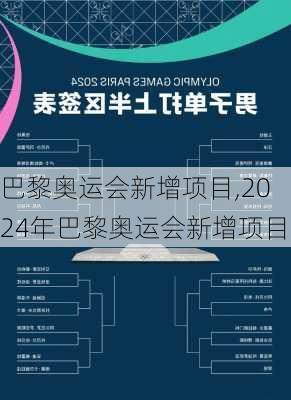 巴黎奥运会新增项目,2024年巴黎奥运会新增项目