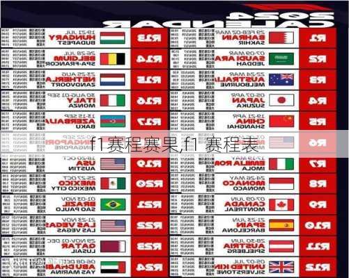 f1赛程赛果,f1 赛程表
