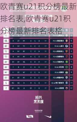 欧青赛u21积分榜最新排名表,欧青赛u21积分榜最新排名表格