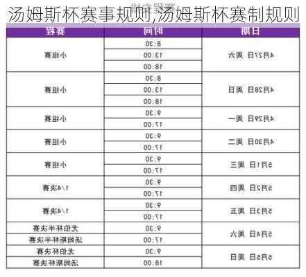 汤姆斯杯赛事规则,汤姆斯杯赛制规则