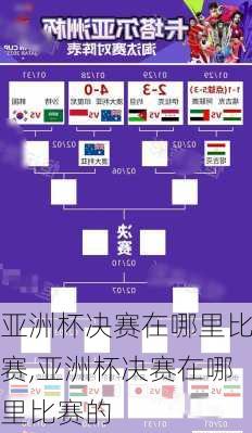 亚洲杯决赛在哪里比赛,亚洲杯决赛在哪里比赛的