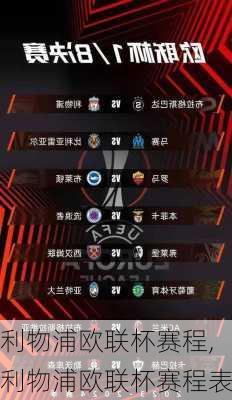 利物浦欧联杯赛程,利物浦欧联杯赛程表