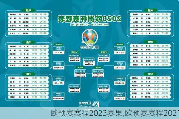 欧预赛赛程2023赛果,欧预赛赛程2021