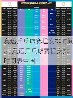 奥运乒乓球赛程安排时间表,奥运乒乓球赛程安排时间表中国