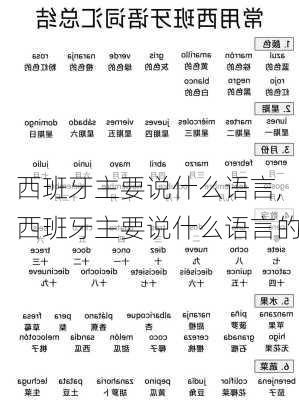 西班牙主要说什么语言,西班牙主要说什么语言的