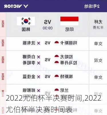 2022尤伯杯半决赛时间,2022尤伯杯半决赛时间表