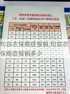 句容农保癌症报销,句容农保癌症报销多少