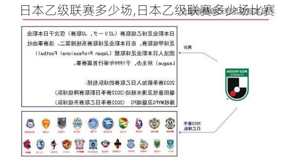 日本乙级联赛多少场,日本乙级联赛多少场比赛