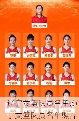 辽宁女篮队员名单,辽宁女篮队员名单照片