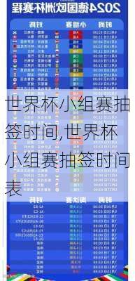 世界杯小组赛抽签时间,世界杯小组赛抽签时间表