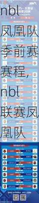 nbl凤凰队季前赛赛程,nbl联赛凤凰队