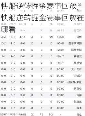 快船逆转掘金赛事回放,快船逆转掘金赛事回放在哪看