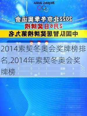 2014索契冬奥会奖牌榜排名,2014年索契冬奥会奖牌榜