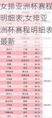 女排亚洲杯赛程明细表,女排亚洲杯赛程明细表最新
