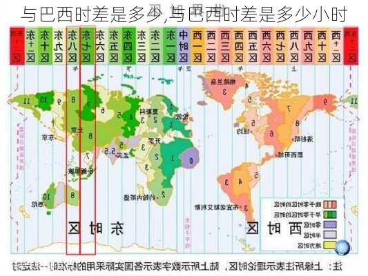 与巴西时差是多少,与巴西时差是多少小时