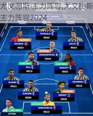 尤文图斯 主力阵容,尤文图斯主力阵容2024