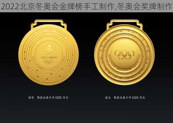 2022北京冬奥会金牌榜手工制作,冬奥会奖牌制作