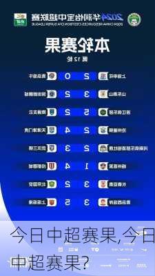 今日中超赛果,今日中超赛果?