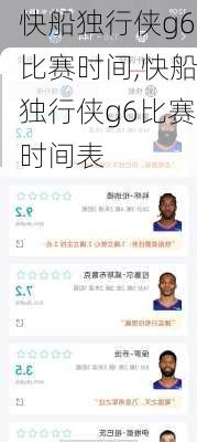 快船独行侠g6比赛时间,快船独行侠g6比赛时间表