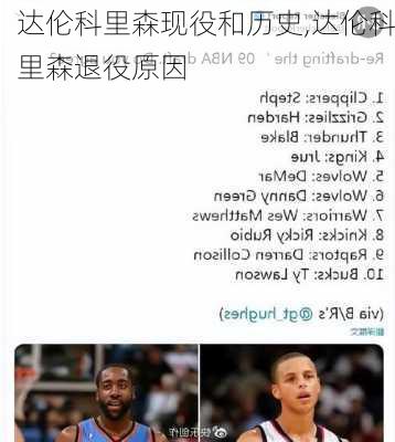 达伦科里森现役和历史,达伦科里森退役原因