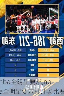 nba全明星要求,nba全明星要求打几场比赛