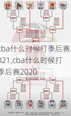 cba什么时候打季后赛2021,cba什么时候打季后赛2020