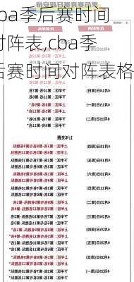 cba季后赛时间对阵表,cba季后赛时间对阵表格
