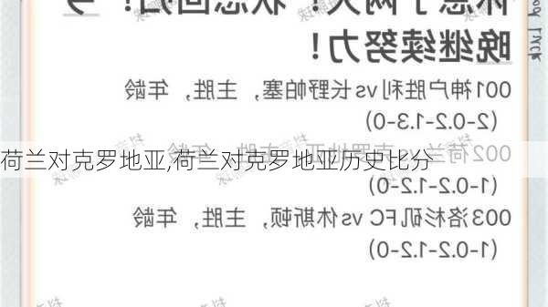 荷兰对克罗地亚,荷兰对克罗地亚历史比分