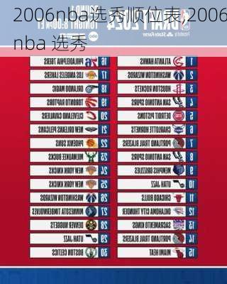 2006nba选秀顺位表,2006nba 选秀