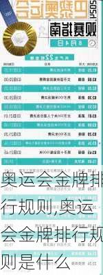奥运会金牌排行规则,奥运会金牌排行规则是什么