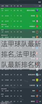法甲球队最新排名,法甲球队最新排名榜