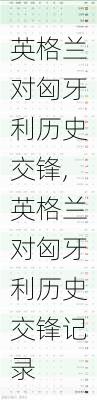 英格兰对匈牙利历史交锋,英格兰对匈牙利历史交锋记录