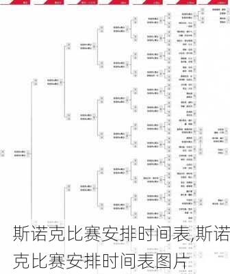 斯诺克比赛安排时间表,斯诺克比赛安排时间表图片