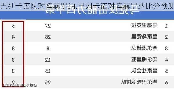 巴列卡诺队对阵赫罗纳,巴列卡诺对阵赫罗纳比分预测