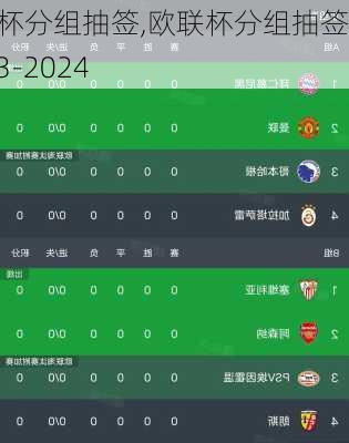 欧联杯分组抽签,欧联杯分组抽签 2023-2024