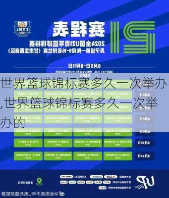 世界篮球锦标赛多久一次举办,世界篮球锦标赛多久一次举办的
