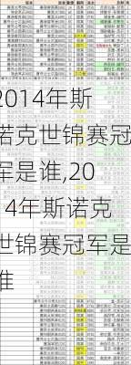 2014年斯诺克世锦赛冠军是谁,2014年斯诺克世锦赛冠军是谁