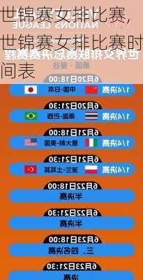 世锦赛女排比赛,世锦赛女排比赛时间表