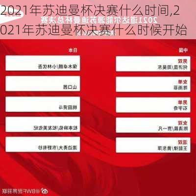 2021年苏迪曼杯决赛什么时间,2021年苏迪曼杯决赛什么时候开始