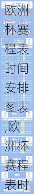 欧洲杯赛程表时间安排图表,欧洲杯赛程表时间安排图表最新