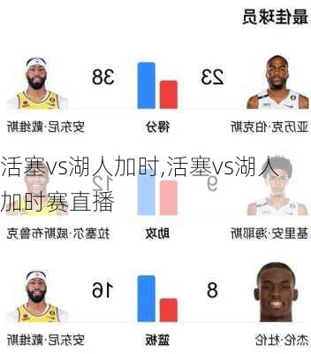 活塞vs湖人加时,活塞vs湖人加时赛直播