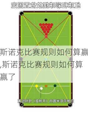 斯诺克比赛规则如何算赢,斯诺克比赛规则如何算赢了