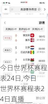 今日世界杯赛程表24日,今日世界杯赛程表24日直播