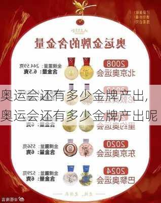 奥运会还有多少金牌产出,奥运会还有多少金牌产出呢