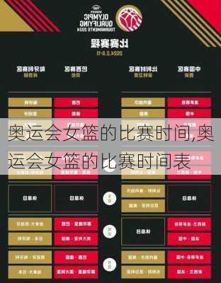 奥运会女篮的比赛时间,奥运会女篮的比赛时间表