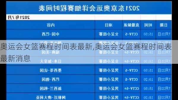 奥运会女篮赛程时间表最新,奥运会女篮赛程时间表最新消息
