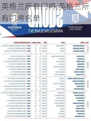 英格兰所有门将,英格兰所有门将名单