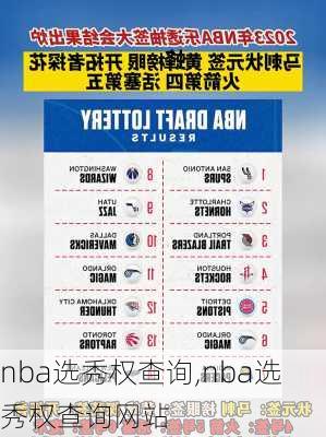 nba选秀权查询,nba选秀权查询网站