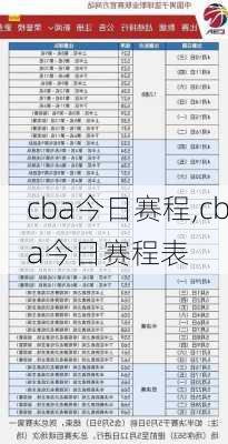 cba今日赛程,cba今日赛程表